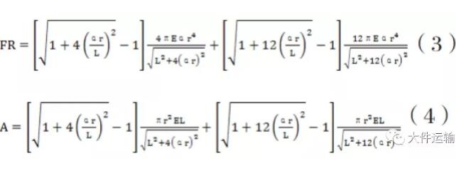 綁扎大型貨物或設(shè)備常用到的方法有哪些？