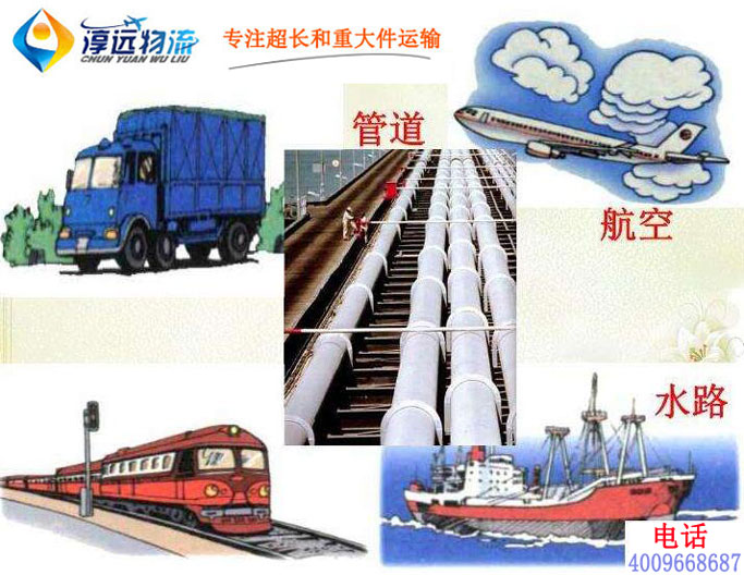 大件貨物運輸方式：公路運輸、鐵路運輸、水路運輸、空運